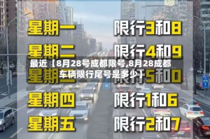 最近【8月28号成都限号,8月28成都车辆限行尾号是多少】