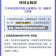 近来【限行尾号建国尾号限行制度】
