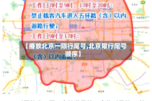 【播放北京一限行尾号,北京限行尾号顺序】