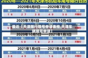 最近【天津限行限号申请表格,天津车辆限号申请】