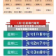 近来【郑州限号尾号零限行吗郑州限号尾号零限行吗现在】