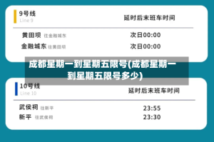 成都星期一到星期五限号(成都星期一到星期五限号多少)
