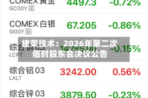 捷荣技术：2026年第二次临时股东会决议公告