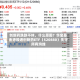 创新药跌跌不休，什么原因？华宝基金港股通创新药ETF（520880）失守所有均线