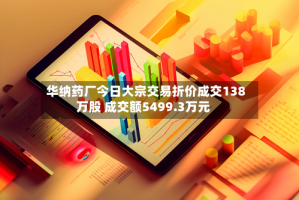 华纳药厂今日大宗交易折价成交138万股 成交额5499.3万元