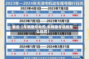 最近【车辆限号处罚,车辆限号违规怎么处罚】