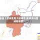 最近【徐州金龙大道限号,徐州限行区域在哪里】