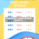 保定限号轮换了/保定限行尾号轮换规则是什么