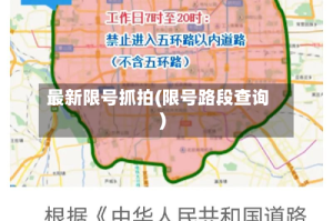 最新限号抓拍(限号路段查询)