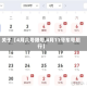 关于【4月六号限号,4月11号车号限行】