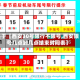 关于【西安30号限行不限号,西安限号几点到几点结束时间表】