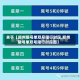 关于【郑州限号单双号限行时段,郑州限号单双号限行时段图】