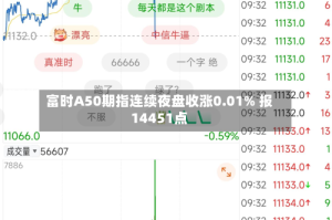 富时A50期指连续夜盘收涨0.01% 报14451点
