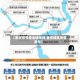 【重庆限号是全城限吗,重庆城区是否限号】