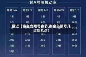 最近【秦皇岛限号春节,秦皇岛限号几点到几点】