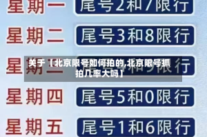 关于【北京限号如何拍的,北京限号抓拍几率大吗】