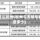 今天限号么杭州(杭州今天限号的尾号是多少)