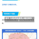 关于【5月8号车限号,5哪天限号】