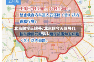 北京限今天限号/北京限今天限号几和几