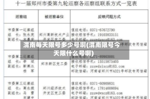 渭南每天限号多少号啊(渭南限号今天限什么号啊)