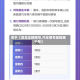 关于【常见车辆限号,汽车限号是指哪个号】
