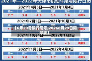 【6月29号限行尾号,20268月29日限号表】