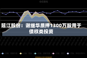 延江股份：谢继华质押1300万股用于债权类投资