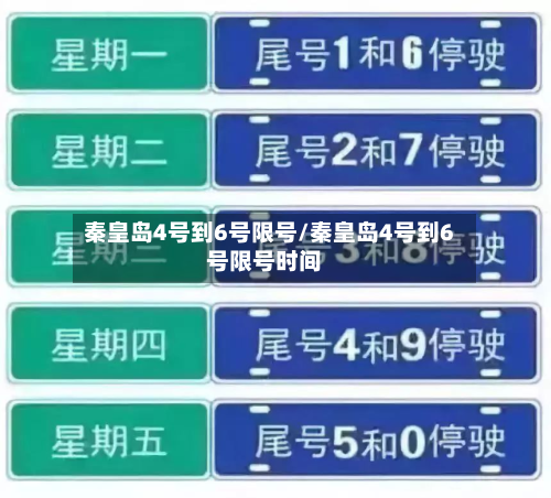 秦皇岛4号到6号限号/秦皇岛4号到6号限号时间-第2张图片