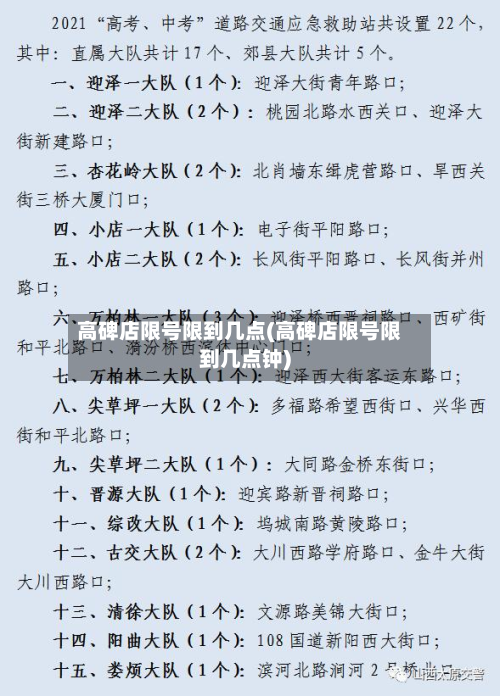 高碑店限号限到几点(高碑店限号限到几点钟)-第1张图片