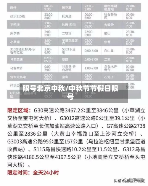 限号北京中秋/中秋节节假日限号-第2张图片