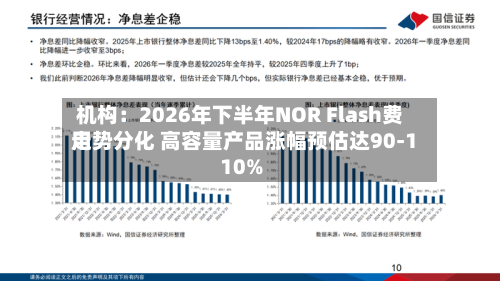 机构：2026年下半年NOR Flash费用走势分化 高容量产品涨幅预估达90-110%-第1张图片