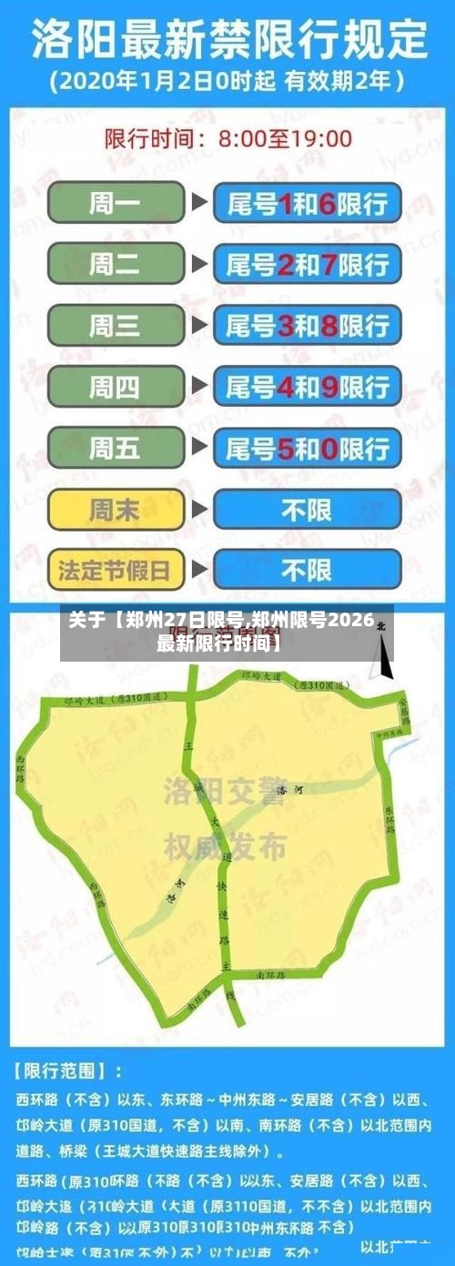 关于【郑州27日限号,郑州限号2026最新限行时间】-第2张图片