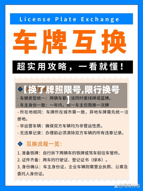 【换了牌照限号,限行换号】-第3张图片