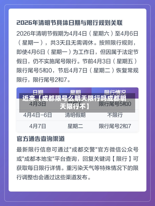 近来【成都限号么明天限行吗成都明天限行不】-第1张图片