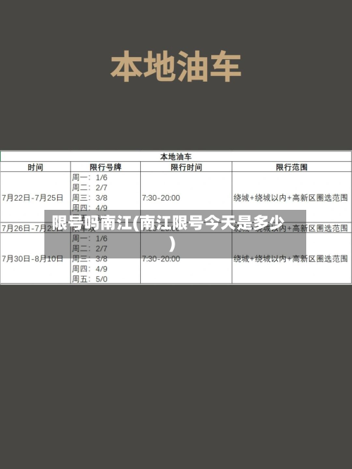 限号吗南江(南江限号今天是多少)-第1张图片