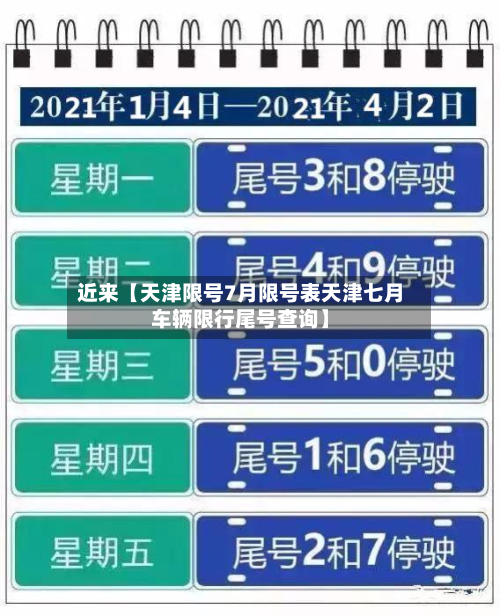 近来【天津限号7月限号表天津七月车辆限行尾号查询】-第2张图片