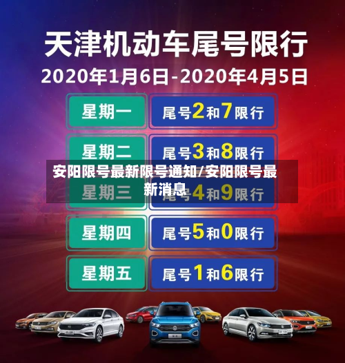 安阳限号最新限号通知/安阳限号最新消息-第1张图片
