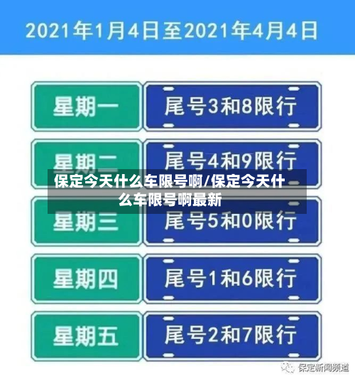 保定今天什么车限号啊/保定今天什么车限号啊最新-第1张图片