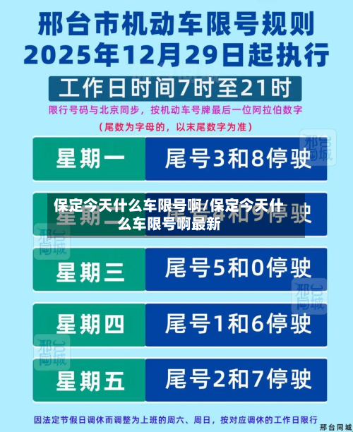 保定今天什么车限号啊/保定今天什么车限号啊最新-第3张图片