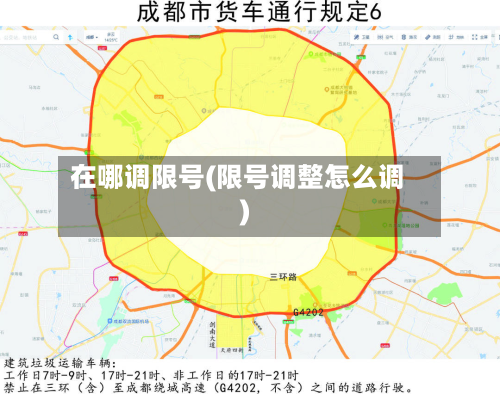 在哪调限号(限号调整怎么调)-第3张图片