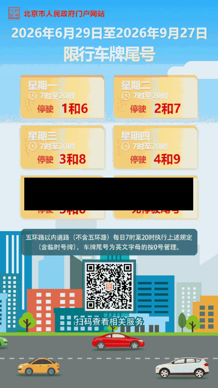 机动车限号通知北京(北京机动车 限号)-第2张图片