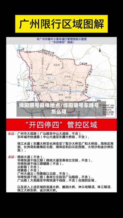 绵阳限号具体地点/绵阳限号车牌号怎么限-第2张图片