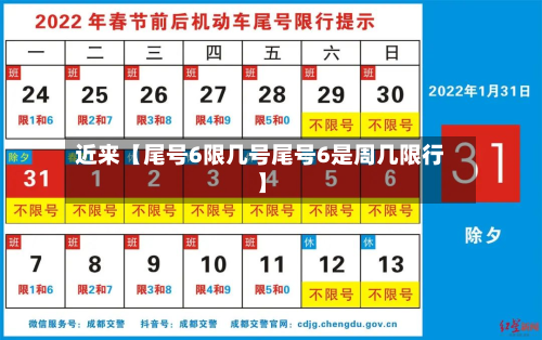 近来【尾号6限几号尾号6是周几限行】-第1张图片