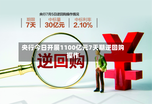 央行今日开展1100亿元7天期逆回购操作-第1张图片