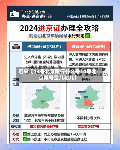 近来【14号北京限行什么号14号北京限号是几和几】-第2张图片