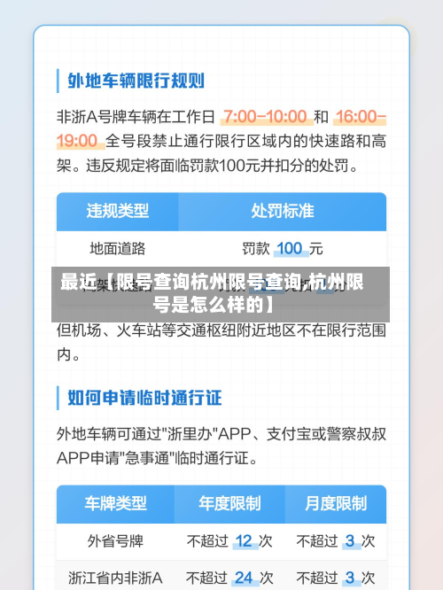 最近【限号查询杭州限号查询,杭州限号是怎么样的】-第2张图片