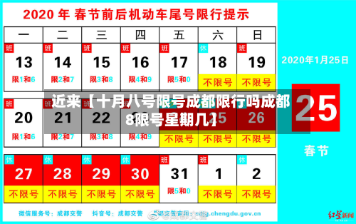 近来【十月八号限号成都限行吗成都8限号星期几】-第1张图片