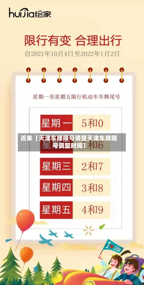 近来【天津车牌限号调整天津车牌限号调整时间】-第1张图片