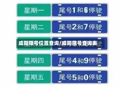咸阳限号位置查询/咸阳限号查询表-第1张图片