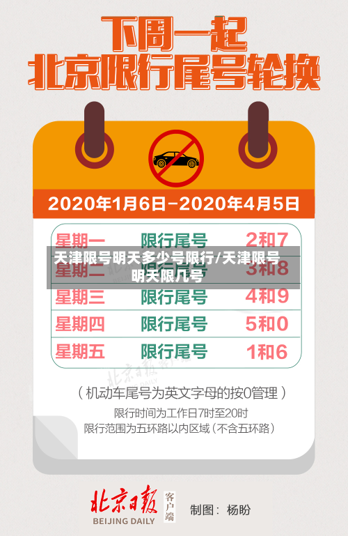 天津限号明天多少号限行/天津限号明天限几号-第3张图片